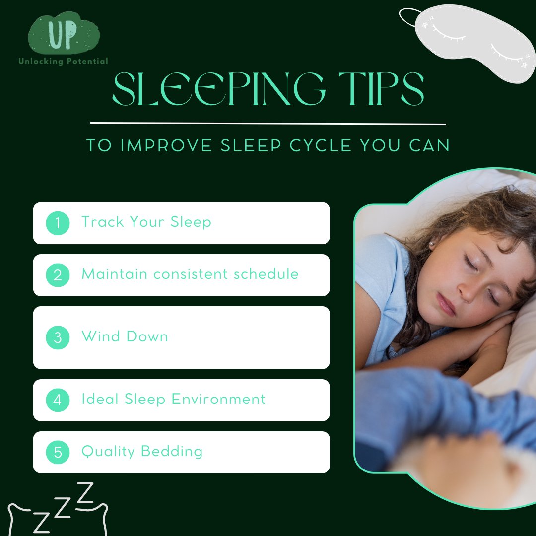 Unlocking Potential tweet media