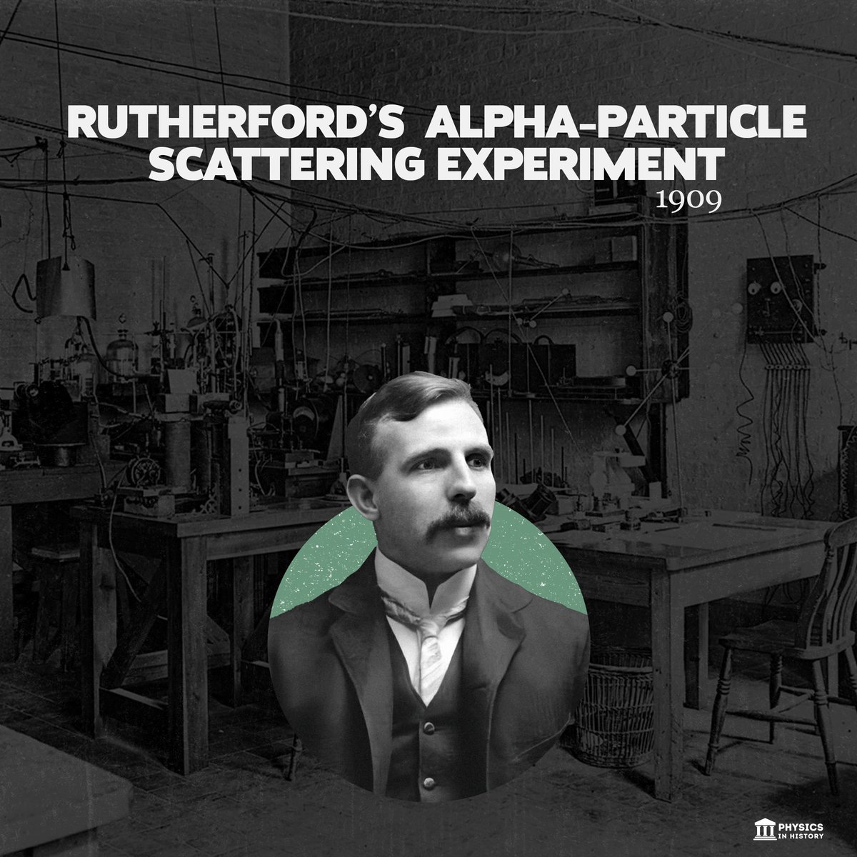 Experiment Earnest Rutherford The Father of nuclear physics and the α-particle scattering experiment ...