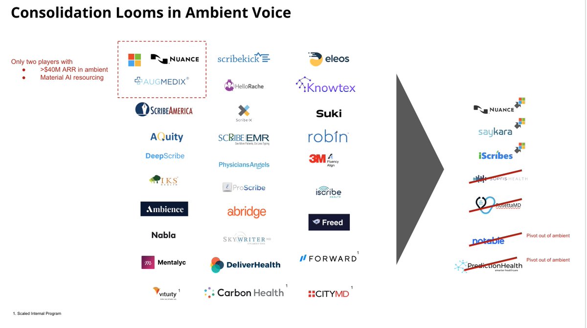 Rik Renard tweet media