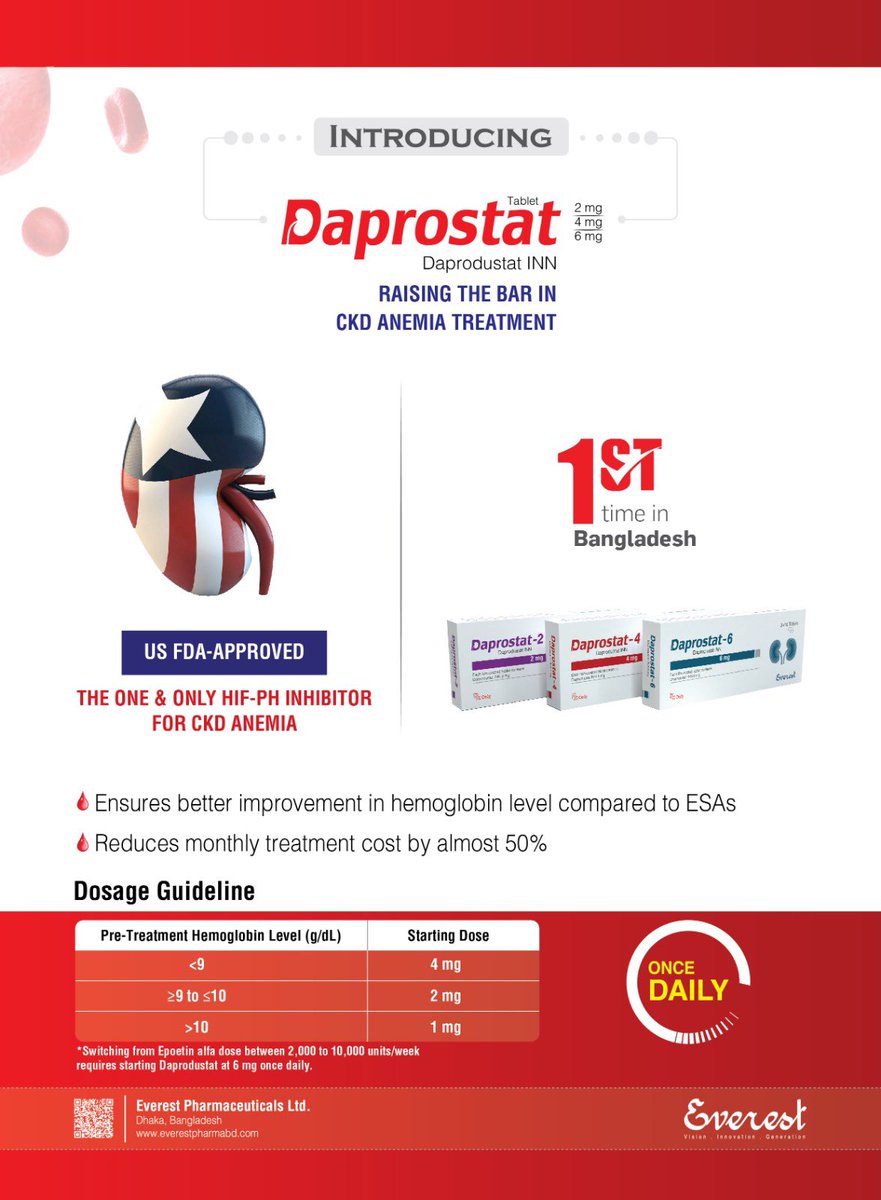 mwmrahman's tweet photo. To 
Raising the Bar in 
CKD Anemia Treatment
Everest Pharma Introduces 
First Global version Daprodustat in Bangladesh
DAPROSTAT TABLET
(a brand of Daprodustat)
USFDA approved the one and only HIF-PH inhibitor for CKD anemia https://t.co/khhBRFD5L7