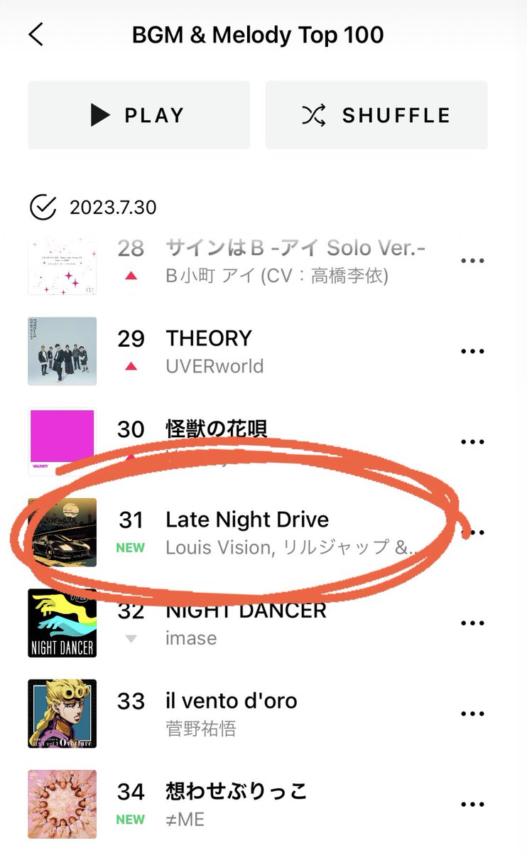 LouisVision_jp's tweet photo. LINE MUSICのBGM &amp; Melody Top 100で新曲Late Night Driveと去年リリースしたHanabiがランクインしてる！！みんなありがとう！！！🔥 https://t.co/3PZsGovFl6