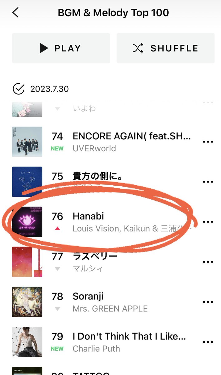 LouisVision_jp's tweet photo. LINE MUSICのBGM &amp; Melody Top 100で新曲Late Night Driveと去年リリースしたHanabiがランクインしてる！！みんなありがとう！！！🔥 https://t.co/3PZsGovFl6