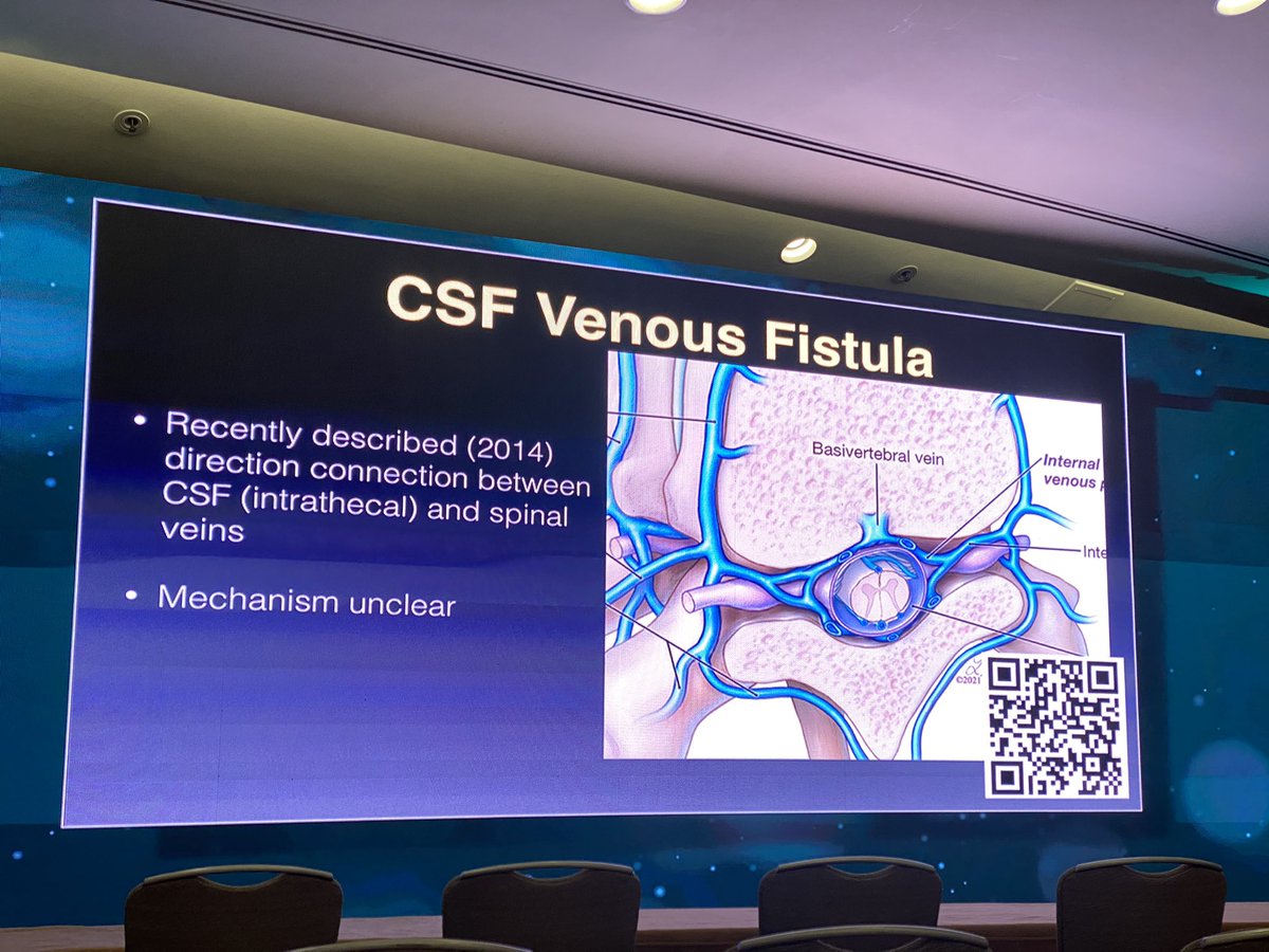 American Society of Spine Radiology (ASSR) tweet media