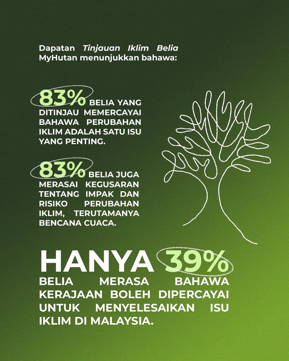 #Undi18 🏴 tweet media