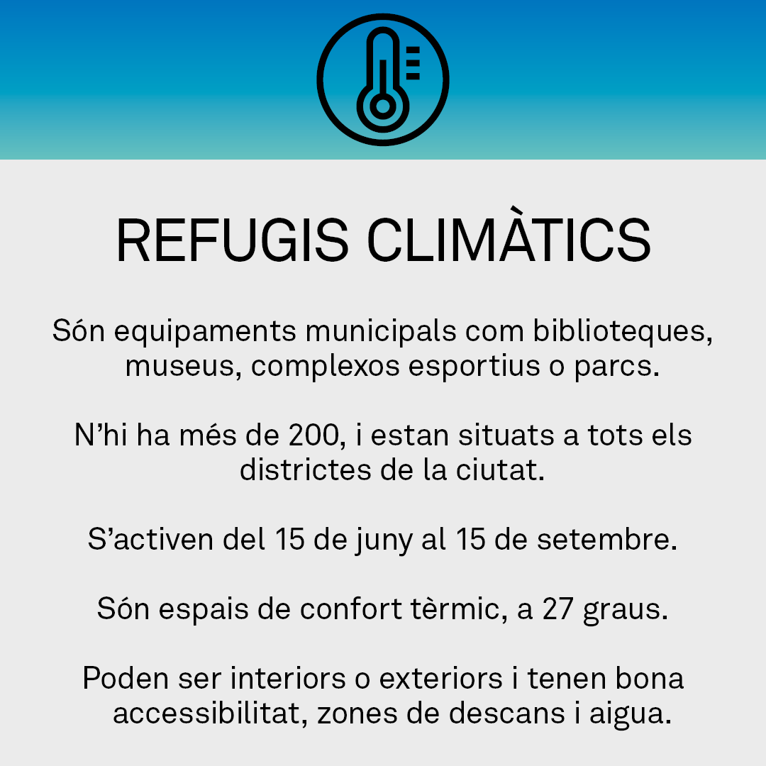 ☀️ Fem front a la calor!

🌳 Hi ha prop de 200 refugis climàtics repartits per la ciutat.
Són espais interiors i exteriors, amb bona accessibilitat, que proporcionen àrees de descans i aigua.

👀 Consulta el mapa i els horaris: ow.ly/sQlF50PklOC

#emergènciaclimàticaBCN