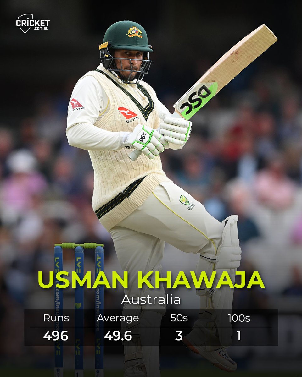 cricket.com.au tweet media