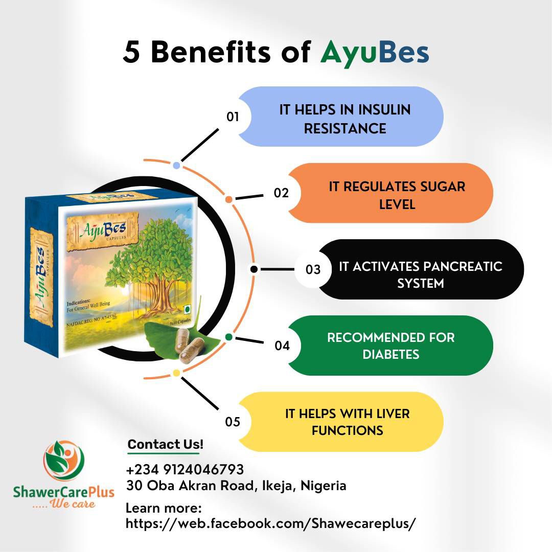 shawercareplus's tweet photo. @spiriitual My Name is Chris.I i manage all social media accounts of @shawercareplus  a Nigerian Herbal Marketing Company.

I'll like to use this opportunity to let you all know that we Export Ayurvedic Herbal Supplements with International quality standards.

and its Safe and efficacious. https://t.co/Fk4PxHRrcg