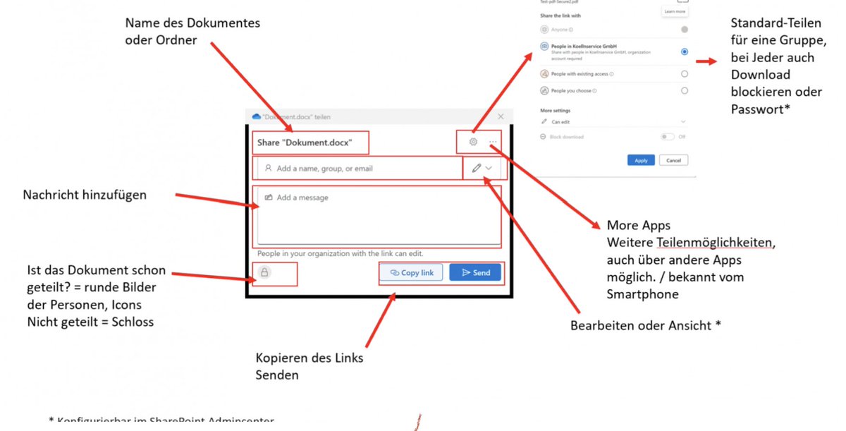 Teilen #Microsoft365 vor Versenden!

Hier die neuste Version der UI mit Erklärung