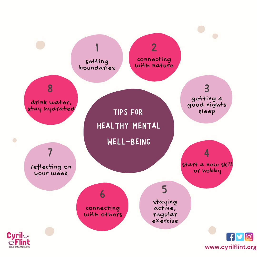 Happy Monday! 🌟

For more information on how to maintain a healthy mental well-being, click on the link below from nhs.uk.

nhs.uk/every-mind-mat…