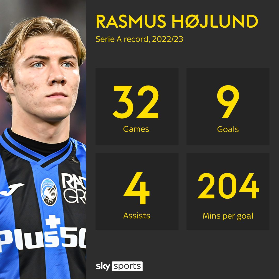 Sky Sports Premier League tweet media