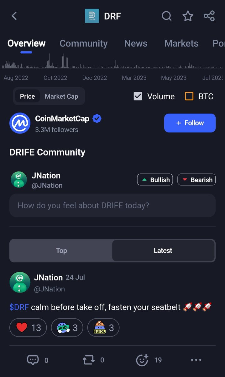 More accurate than this, it just can't be! Take off is still ongoing! DePIN investments will make billionaires in this decade. Here's a throwback to my prediction a week ago. #DRIFE $Drf Can't wait to see where we end up next! #Bitcoin #Dogecoin #ADA 🚀