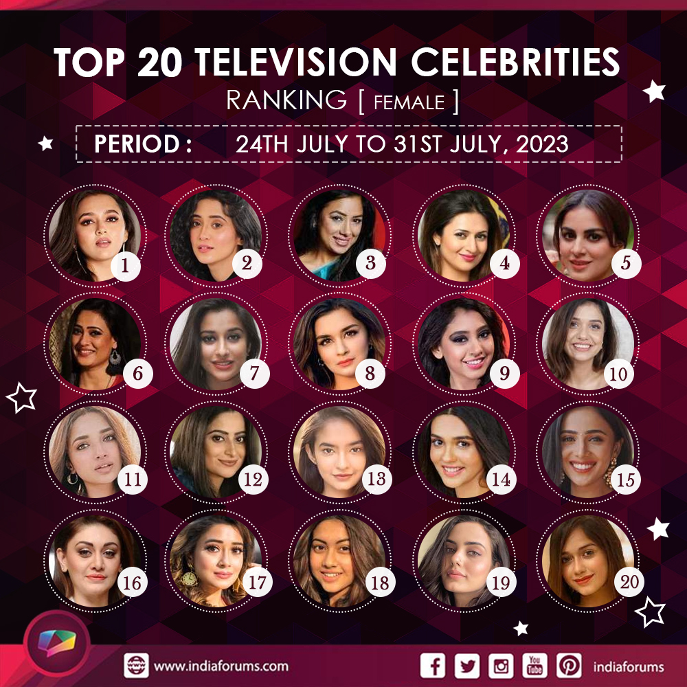 #CelebrityRanking: Here are the Top 20 female celebs that made it to the list. indiaforums.com/person/list?ci…