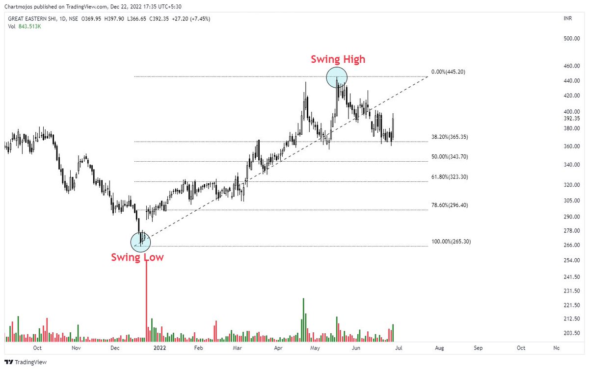 Steve Burns tweet media
