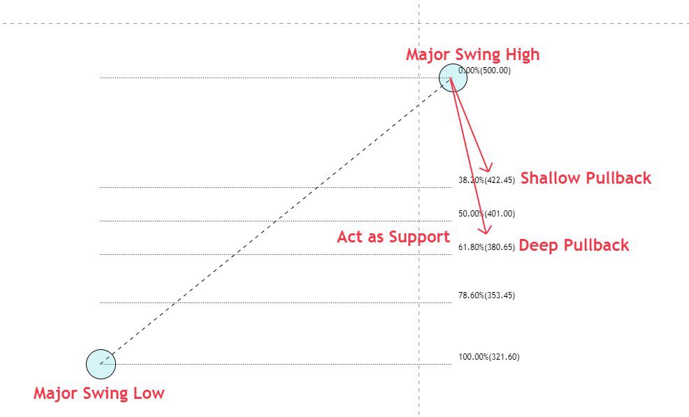 Steve Burns tweet media
