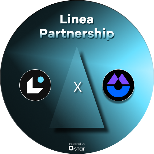 lineans_domains's tweet photo. 🎉Exciting News to announce partnership with @izumi_Finance

🎁 Join the OAT raffle campaign to win 20 Izumi iPoints or 4-char random .linea domain

⏰ Duration: July 31 - August 7

🔗Join us at: https://t.co/iIg49kN5FO
#LineaNS #DID #DEFI