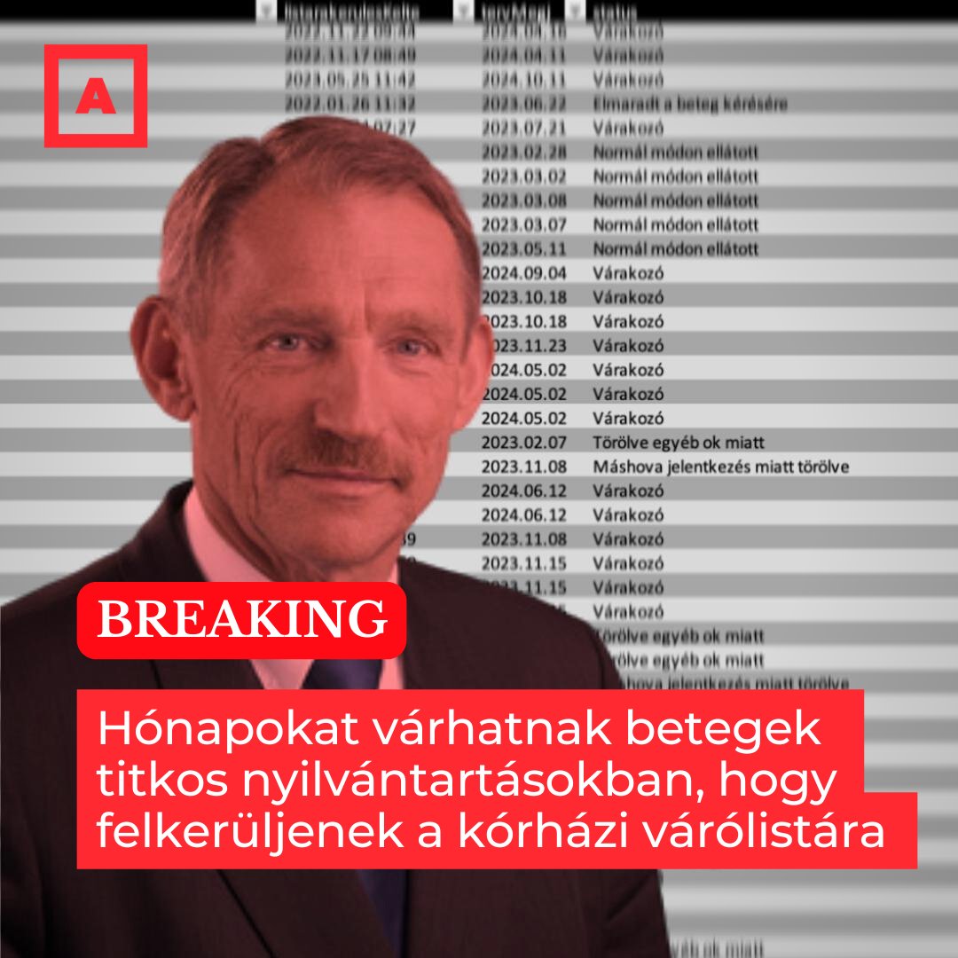 Atlatszo's tweet photo. Az érintettek beszámolóiból kiderül, a kórházi várólisták nem mindig tükrözik a tényleges műtéti igényeket. 👉 https://t.co/6QwQ8umDe1
❤️ Támogasd a tényfeltáró munkánkat: https://t.co/EjojS8ejLT
#adatvizualizáció #egészségügy #kórház #műtét #NEAK #várólista https://t.co/dQ1AYJwcYs