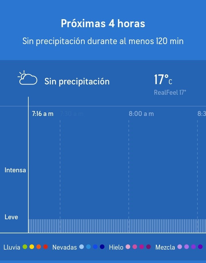 MeridaVenezuela's tweet image. #meridavenezuela