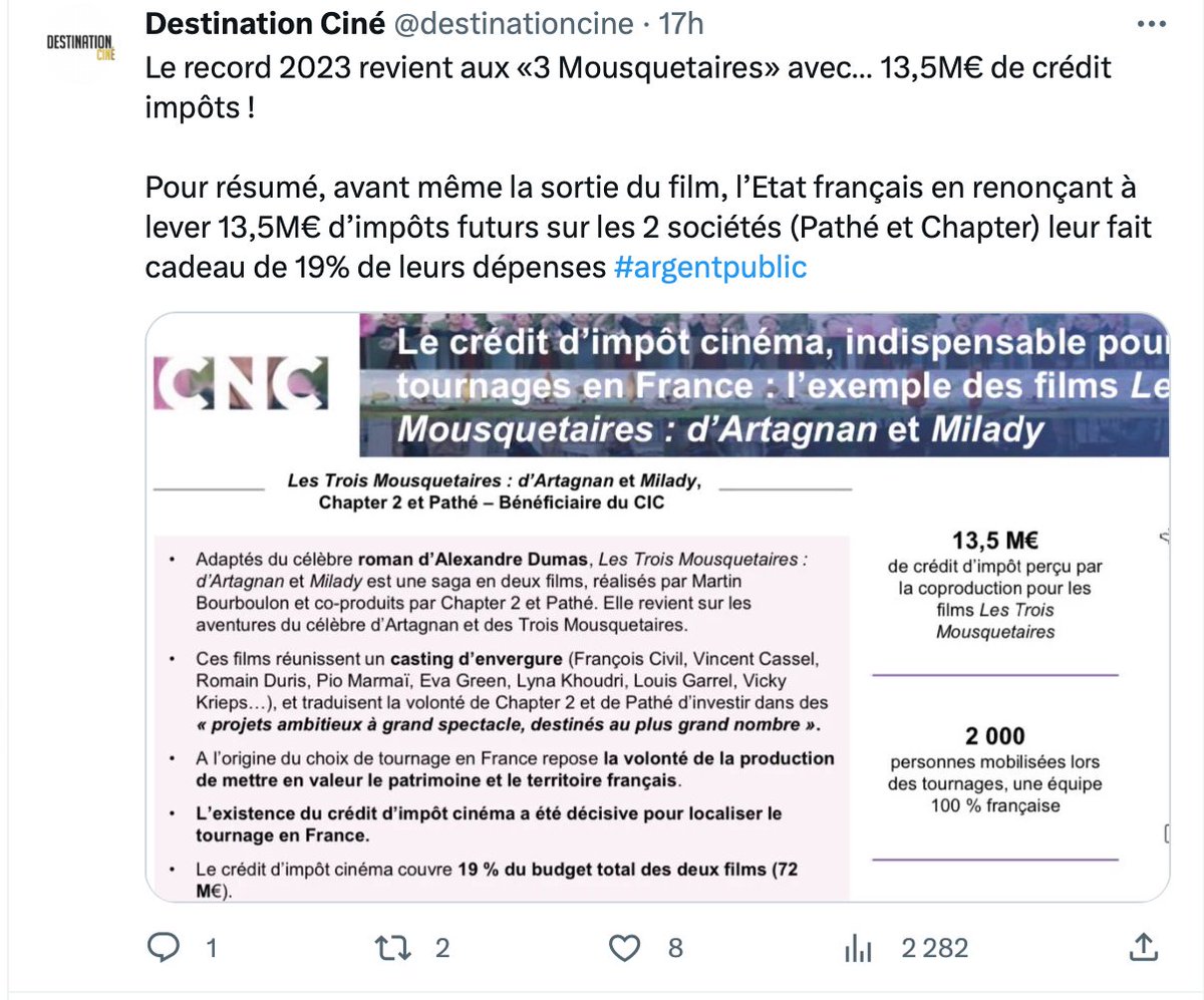 Le Box-Office des films en France et dans le Monde tweet media