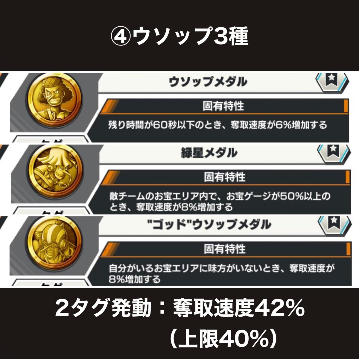 イベントメダルなし：誰でも作れるゲッターおすすめメダル一覧】 ①赤