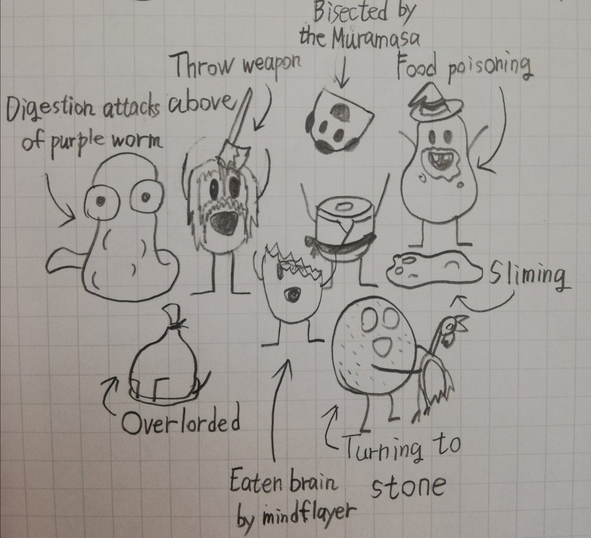 Taro0910Taro's tweet image. Dumb Ways To Die in #Nethack