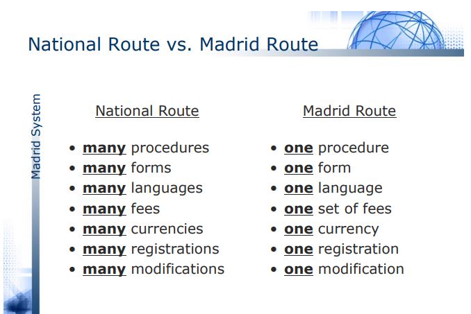 MadridRoute's tweet photo. #National Route vs. #Madrid Route

#international registration of #trademarks

Source: https://t.co/Kp8DpjkSNg https://t.co/0PJQttEAs5