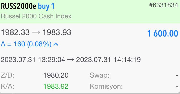 Dervis_Beyyy's tweet photo. Yeni oyuncağımız Russel2000

Gözdemiz olma yolunda emin adımlar atıyor.

#RUSSEL200 BUY / 1📈

𝟭.𝟲𝟬𝟬 $ - 𝟰𝟯.𝟭𝟰𝟮 ₺💰

Heyecan mı arıyorsun, gel piyasaya.

Bereketi daim olsun.

https://t.co/MJtA9XUxUe

#forex #Bitcoin #bist100 #BTC #dolar https://t.co/klVqzZv5YF