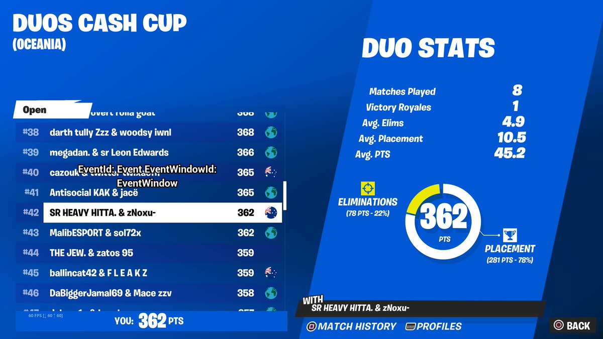 noxuzxz's tweet photo. Pulled it off with the goat @triggerfv for the 2x / here in finals↓↓↓ ( @OuterSpaceGGs ) https://t.co/OV0X3d96OG
