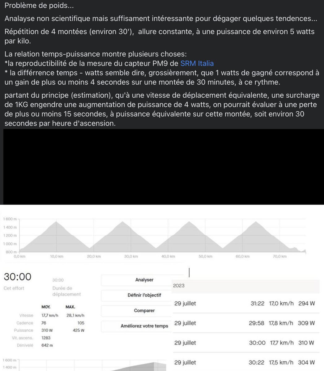 SRM PM9 toujours imbattable pour voir l'influence des watts sur les chronos, merci <a href="/Rapi_A/">Arnaud Rapillard</a> pour l'analyse, même perfectible comme il dit, mais ça donne une bonne idée . 1 kg = 4 w dans du 7/8 % . 1w= 4 s sur sa montée de 30 min à 5 W/kg.
