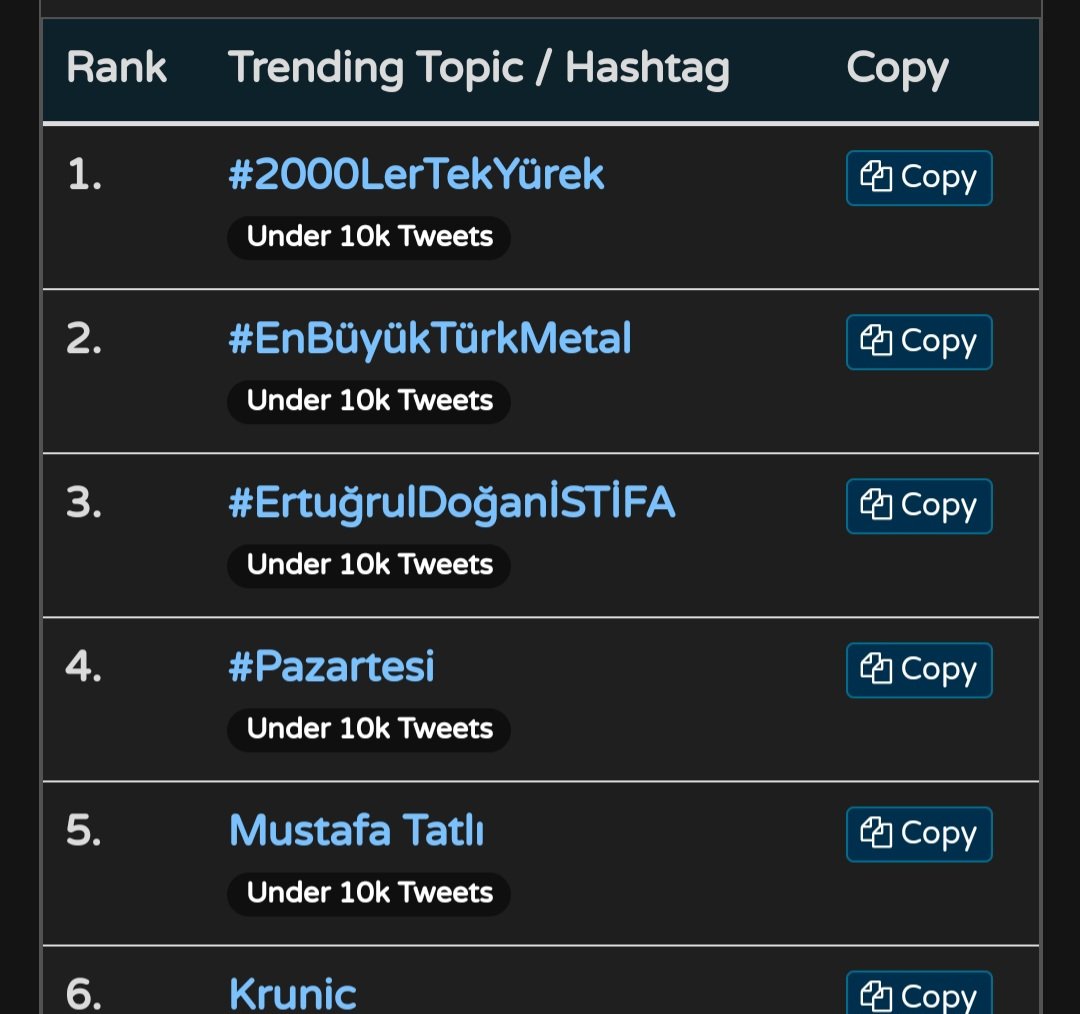 crazyblue_17's tweet photo. Zirvedeyiz Arkadaşlar ✌️👏👏👏

#2000LerTekYürek https://t.co/ULf93vmgoA