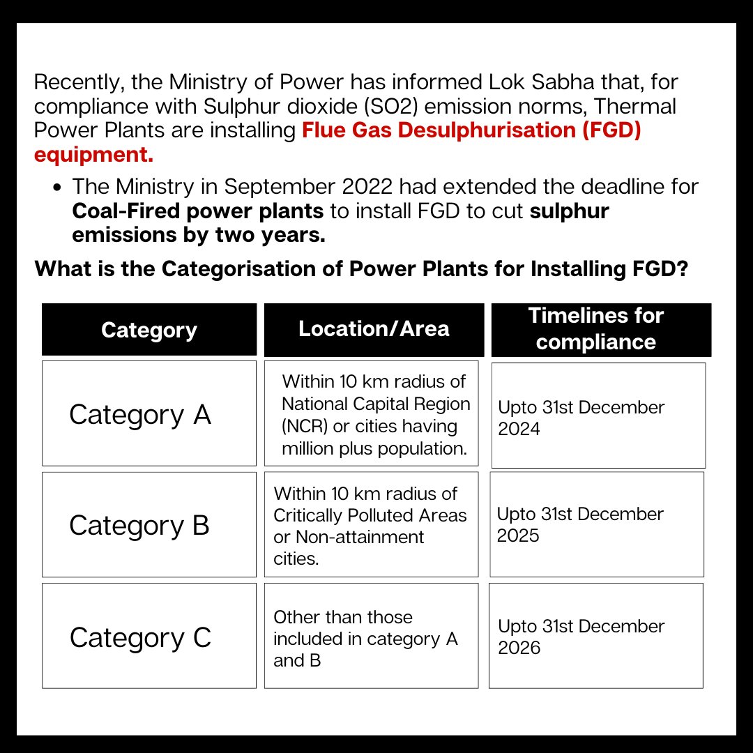 drishtiiaseng's tweet image. Here is one of the important current affairs. We urge you to prepare from the website if you are appearing for UPSC 2023.

Read More: drishtiias.com/current-affair…

#SulfurDioxide #Emissions #Fuel #LungDiseases #CurrentAffairsToday #UPSCNews #UPSC #IAS #DrishtiIASEnglish #DrishtiIAS