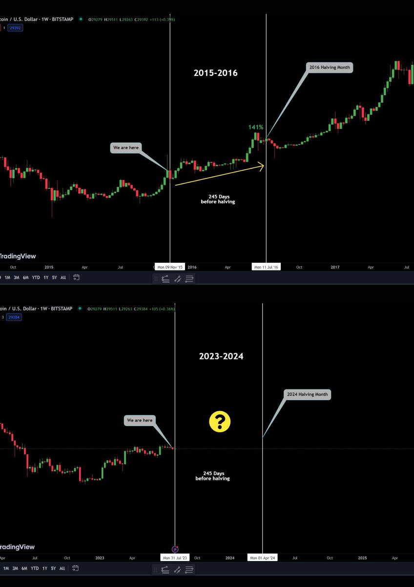 Ash Crypto tweet media