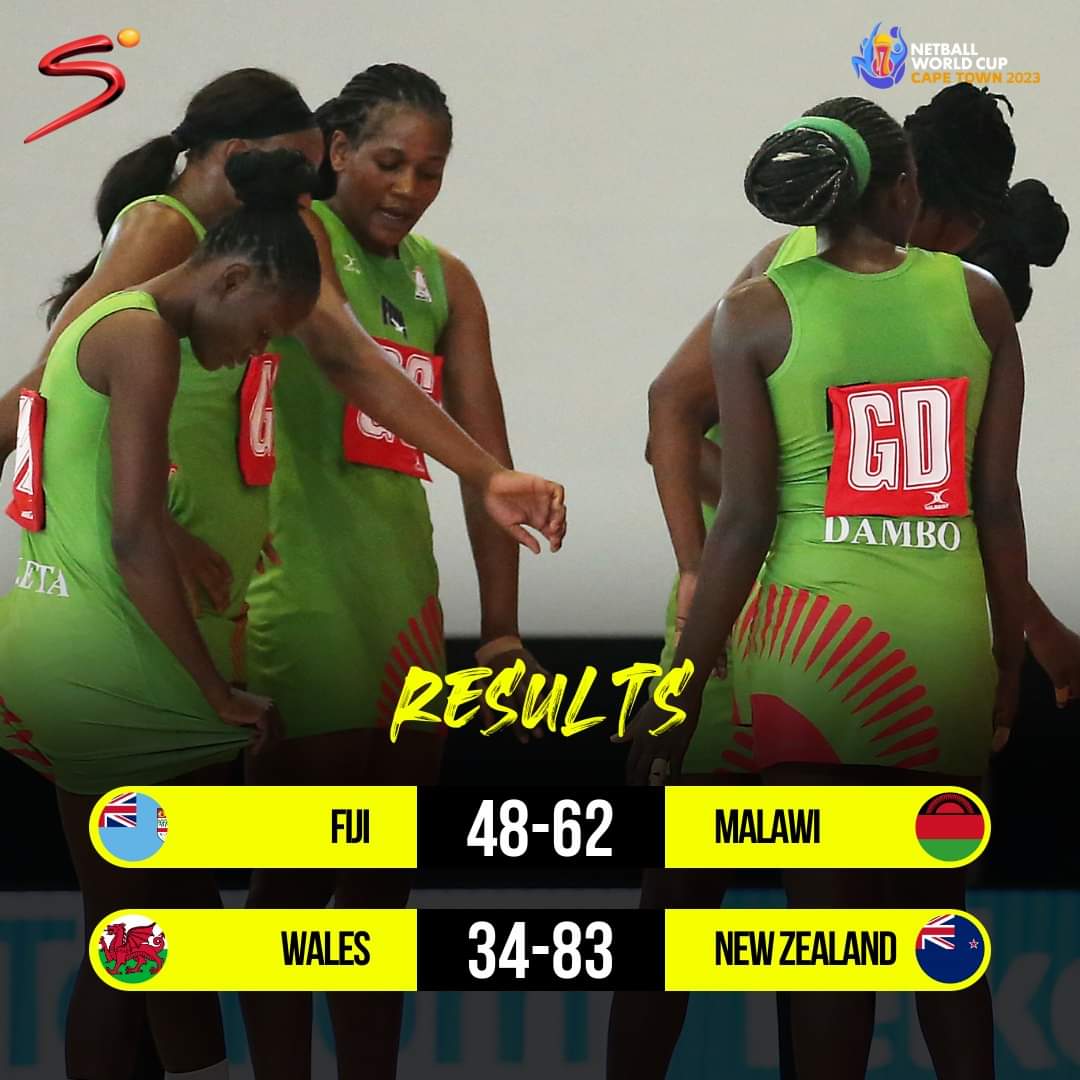 The game ended 🇲🇼Malawi 62 🇫🇯Fiji 48

Mwawi Kumwenda voted as player of the match
 Congratulations Queens

#OurQueensOurPride
