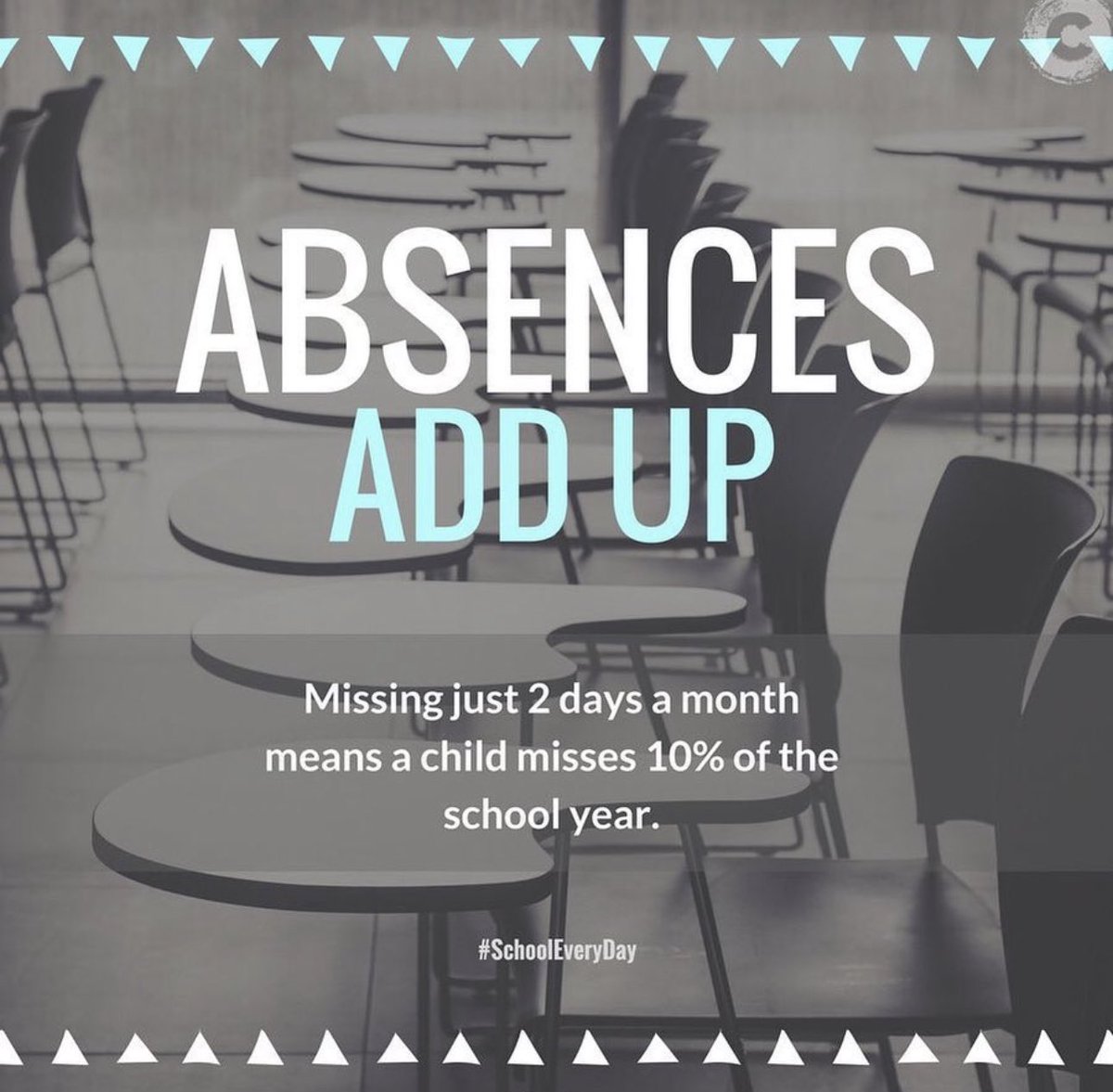 AttendHite's tweet photo. Attendance and routine is Important! Success is the only option. Early is on time, on time is late. #everydaycounts #wearejcps https://t.co/0HijNrXoy1