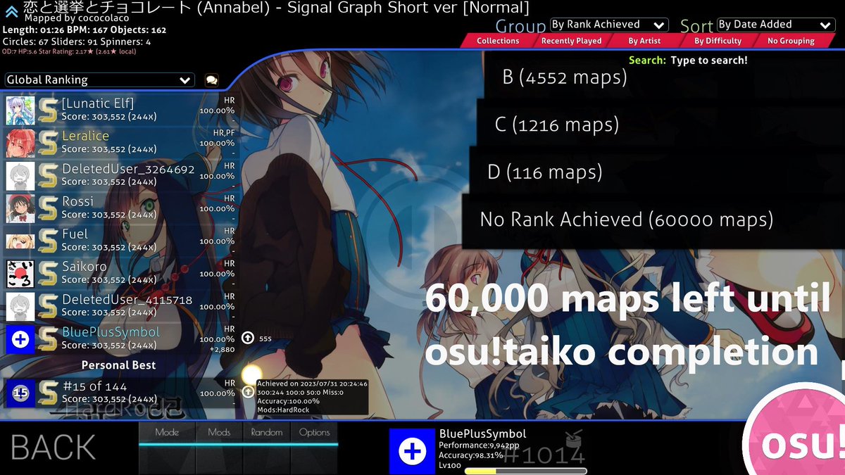 BluePlusSymbol on X: 60,000 maps left until osu!taiko completion Playing a  lot of short maps  / X