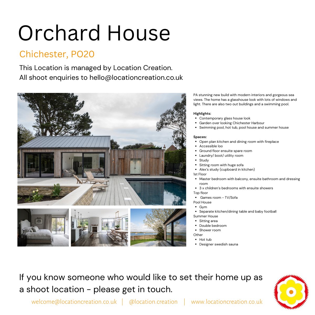 Location Creation tweet media