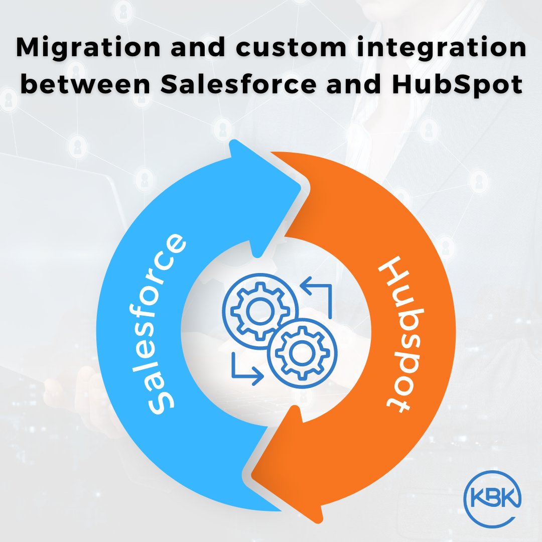 kbkcomm's tweet photo. Dive into a recent success story! 

Explore the measurable impact this integration had on sales and marketing efforts, and overall business growth. Our case study details how we developed a custom integration between Salesforce and HubSpot. Read more here: https://t.co/fmZNuPmIDR https://t.co/ewGhyzhdmq