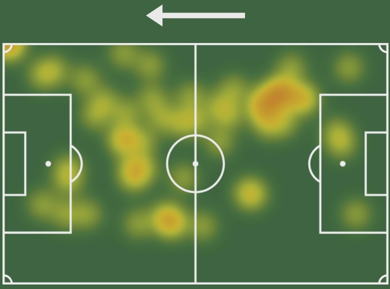 Arsen Zakharyan🇷🇺 (2003)-Attacking Midfield:

🆚Krylya Sovetov Samara🇷🇺
✅74 minutes
✅1 goals
✅1 assists
✅83,3% accurate passes
✅2 key passes
✅5/5 longs balls
✅1 big chances created
✅2/3 dribble attempts
✅2 clearances
✅2 interceptions
☑️Team: Dynamo Moscow🇷🇺(<a href="/fcdynamo/">ФК «Динамо» Москва</a>)