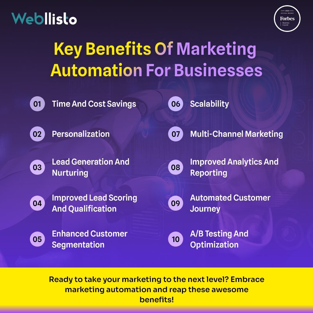 Transform Your #Marketing Strategy Today! 🚀🔥

Discover the Power of Automation - Boost Efficiency, Maximize Leads, and Unleash Growth Potential! 📈💼.
 
#transformyourbusiness #automation #boostefficiency #unleashgrowth #digitalmarketing #NFT #businessgrowth #Metaverse #Crypto