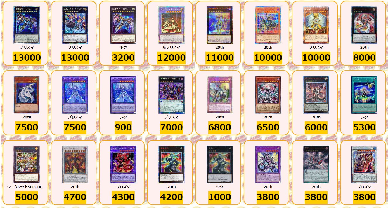 遊戯王 万物創世龍 20th 7カートン1枚レベル ARS10＋ ＞ PSA10 2025年