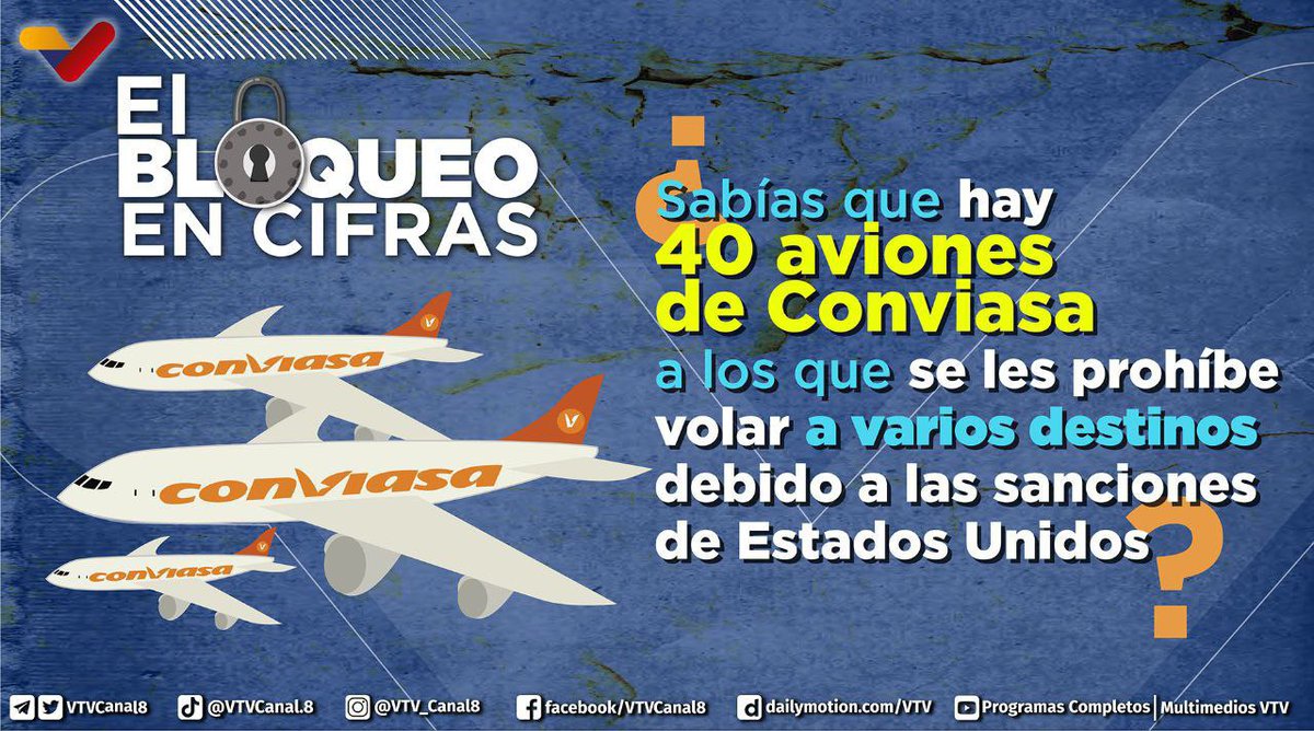 #SabíasQue🤔| Las sanciones de los Estados Unidos le prohíben a 40 aviones de Conviasa volar hacia varios destinos.

Conoce más sobre las sanciones impuestas al país en 👉 <a href="/AntibloqueoVen/">AntibloqueoVenezuela</a>

#MaduroTieneUnBeta
