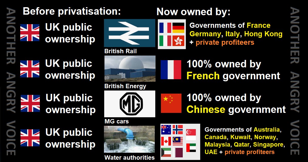 The Westminster establishment cabal clearly believe in public ownership after all, as long as the owners are not British. anotherangryvoice.substack.com/p/who-owns-it-…