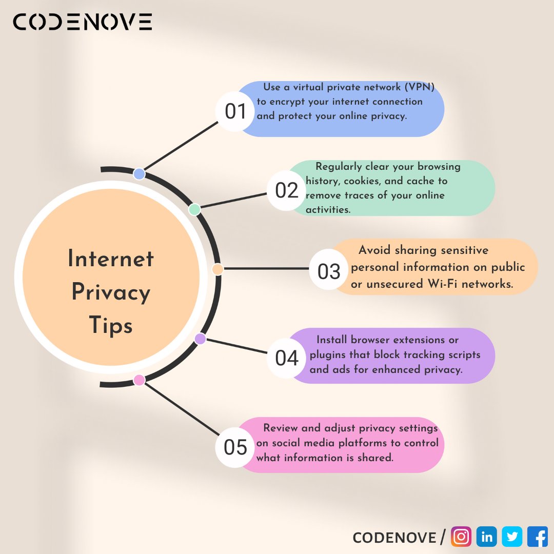 CodeNove's tweet photo. 🌐 Internet Privacy: Safeguard Your Digital Footprint! 🔒
#internet #fibraoptica #wifi #provedor #telecom #provedordeinternet #bandalarga #telecomunicaciones #tecnologia #ethernet #fibra #computer #router #computerscience #vpn #redes #velocidade https://t.co/Vfx3VMOcPW