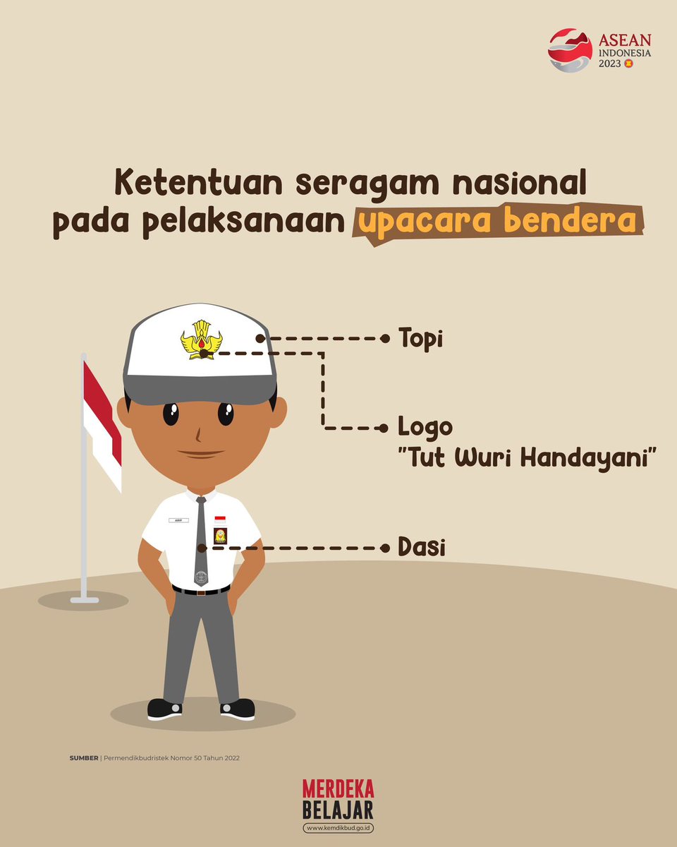 Kemdikdasmen's tweet photo. Masih ingatkah #SahabatDikbud tentang aturan seragam sekolah?
Permendikbudristek Nomor 50 Tahun 2022 tentang Pakaian Seragam Sekolah bagi Peserta Didik Jenjang Pendidikan Dasar dan Pendidikan Menengah mengatur jenis dan ketentuan pakaian seragam, serta manfaatnya. Mari simak penjelasannya!

#MerdekaBelajar #InfoDikbud
