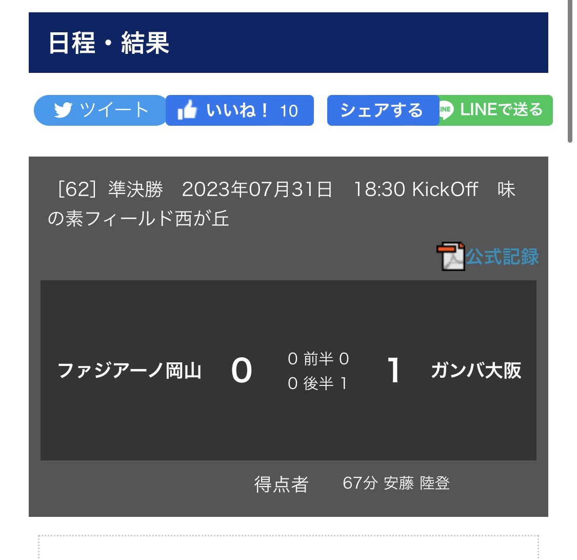 森田将光 tweet media
