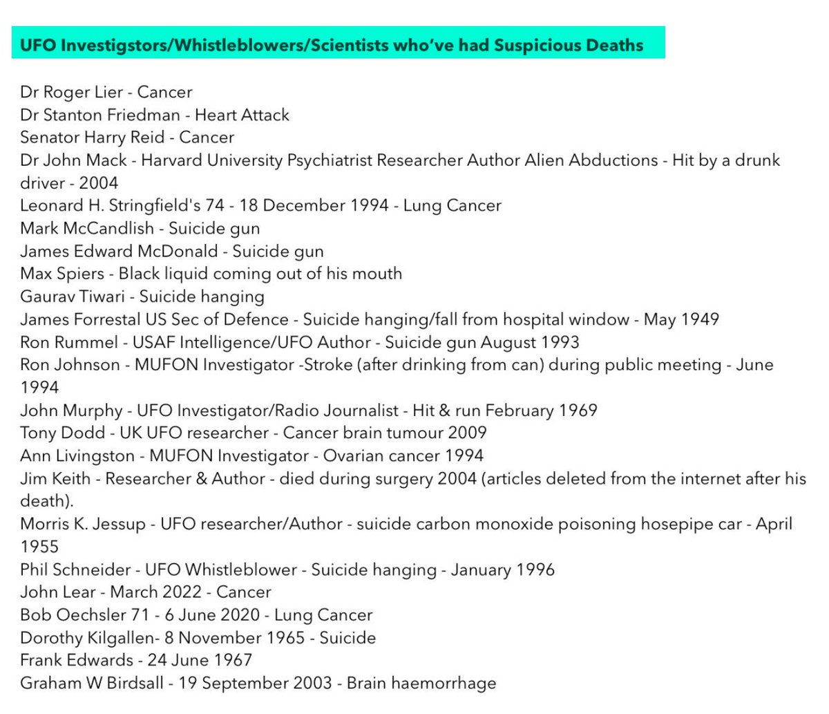 planethunter56's tweet photo. UFO whistleblower David Grusch stated that he is aware of deaths due to knowledge and attempts to publicly expose the ET presence.

Quote from Grusch - " I directed people with that knowledge to the appropriate authorities.”

Some notable names that stand out from the list/image:

- James Forrestal
- Morris K. Jessup
- Ron Johnson

Missing: Karl Wolfe, Karla Turner... and there are patterns in this data.

More info
https://t.co/tEcJScOA3Y

H/T: @UAPJedi for compiling this list.

#ufotwitter #uaptwitter #ufoX #uapX