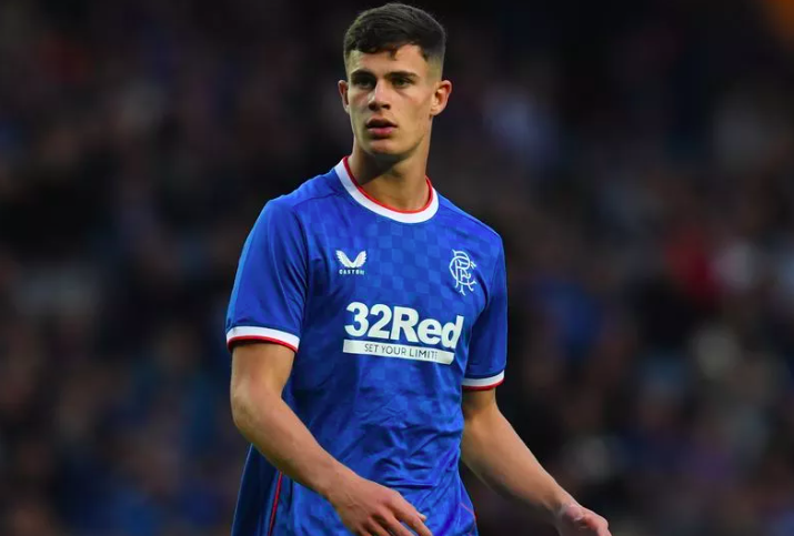 Record_Sport's tweet photo. Robbie Ure in life after Rangers transfer boost as striker lands Kilmarnock trial after red tape stops Alkmaar move

https://t.co/PgFGi0NIHT https://t.co/pJodH1cjiI