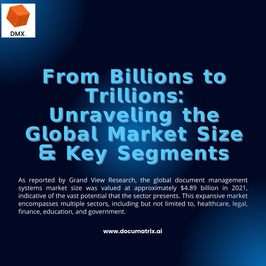 dmxdocumatrix's tweet image. According to the latest report by #GrandViewResearch, the global #documentmanagementsystems market is on a remarkable growth trajectory! 📊💥 In 2021, it soared to a whopping value of $4.89 billion, signaling a world of opportunities for us and our clients. 🚀💼