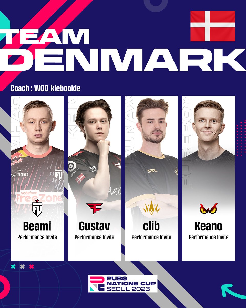 PUBGEsports's tweet photo. Team Denmark are set to make their PUBG Nations Cup debut 🇩🇰 #PNC2023

👉 @BeamiPUBG
👉 @GustavQQ
👉 @imclib
👉 @KongKeano
🧠 @Wookiebookie

#PUBG #PUBGEsports https://t.co/dMiYqqeQy3