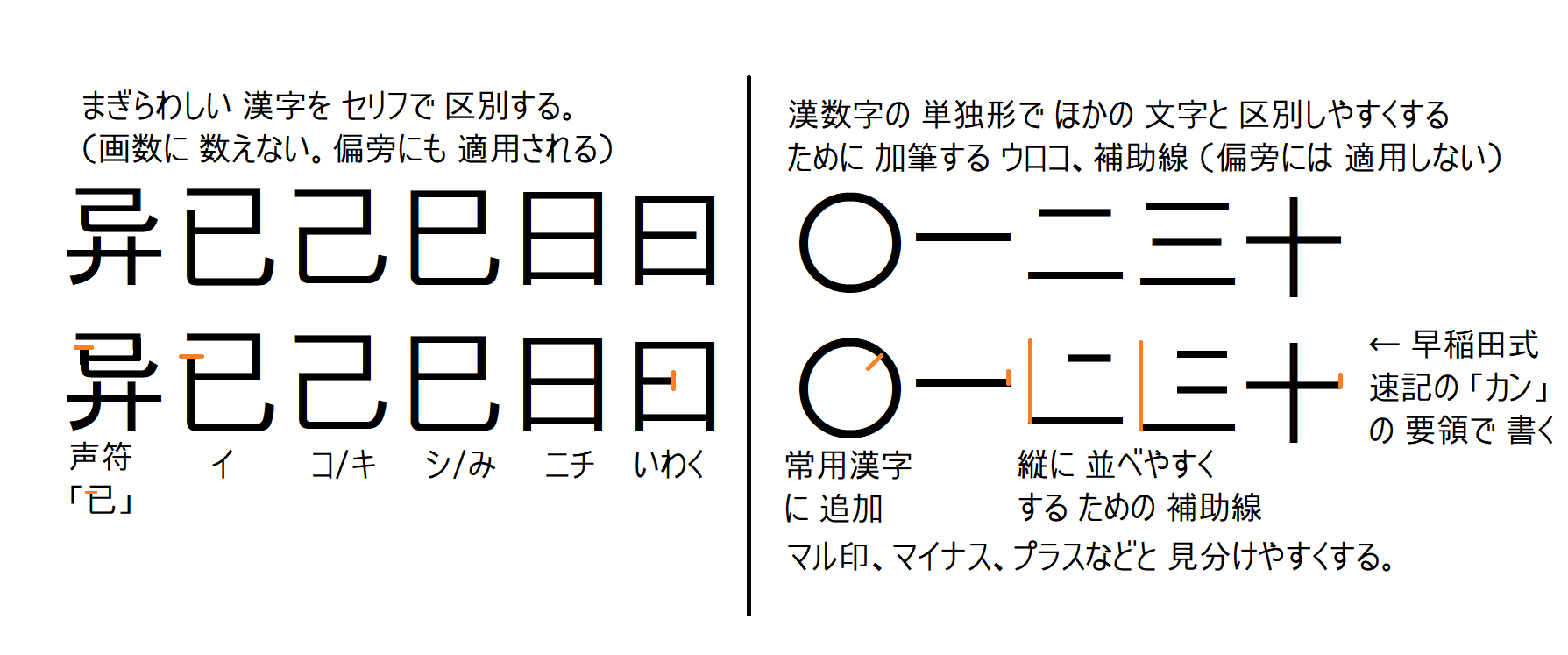 字訓 Kawasaki Ninja ZX-14R 古典落語の安心感 | WEB Mr.Bike