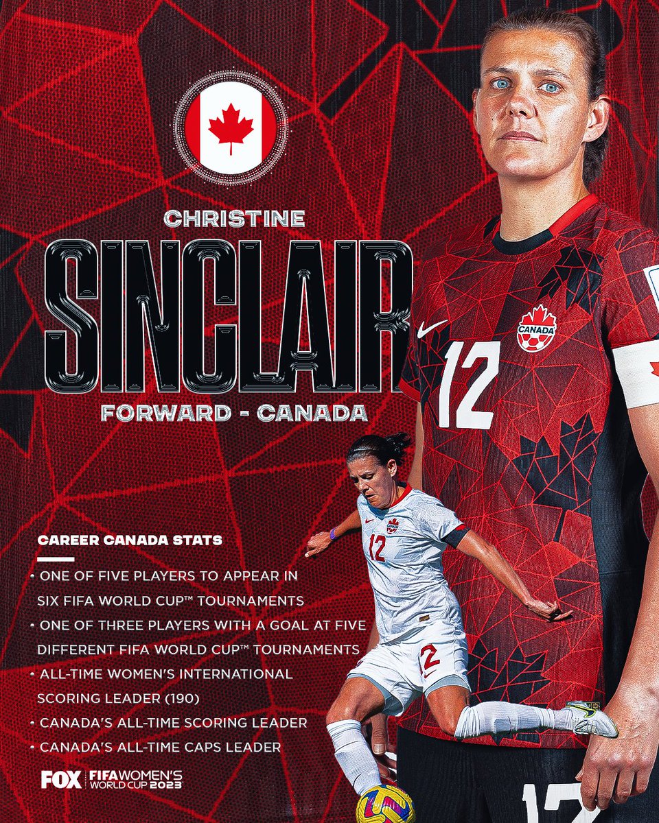 FOX Soccer tweet media